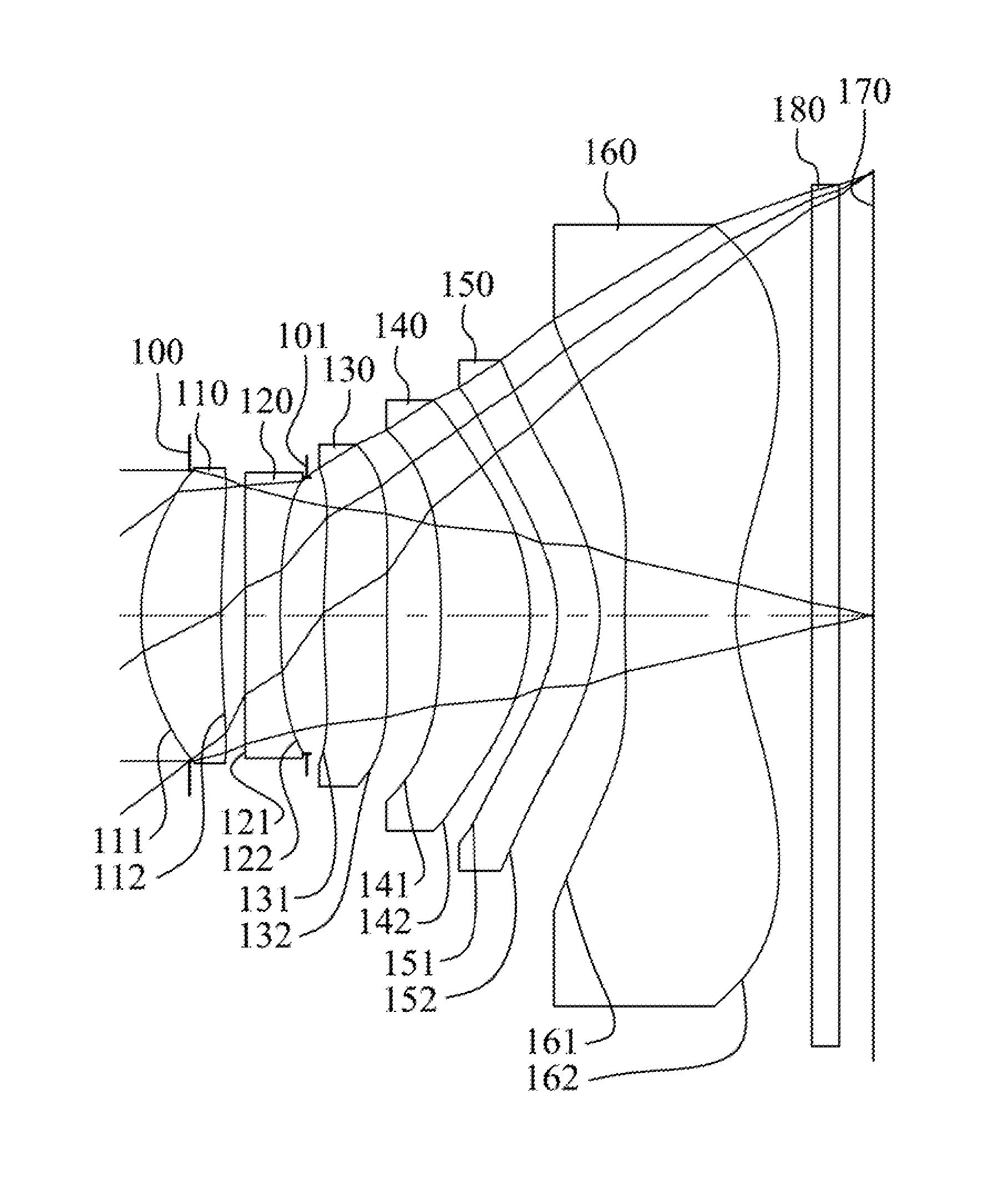 Imaging lens assembly