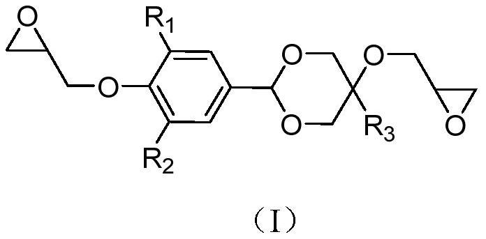 Epoxy monomer based on acetal structure as well as preparation method and application thereof