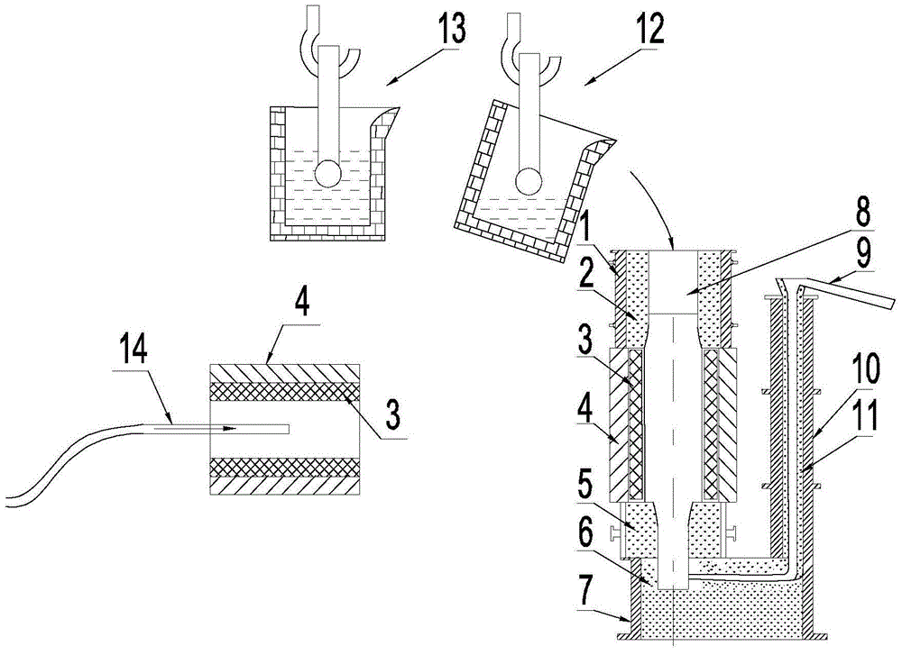 Manufacturing method for high-vanadium high-speed steel composite roll