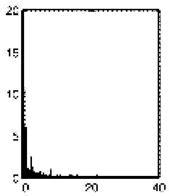 Method for detecting type of medium material of part for receiving terminal equipment