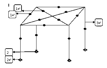 Square folding frame of mosquito net