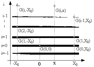 Sub-nanosecond laser pulse contrast measuring device