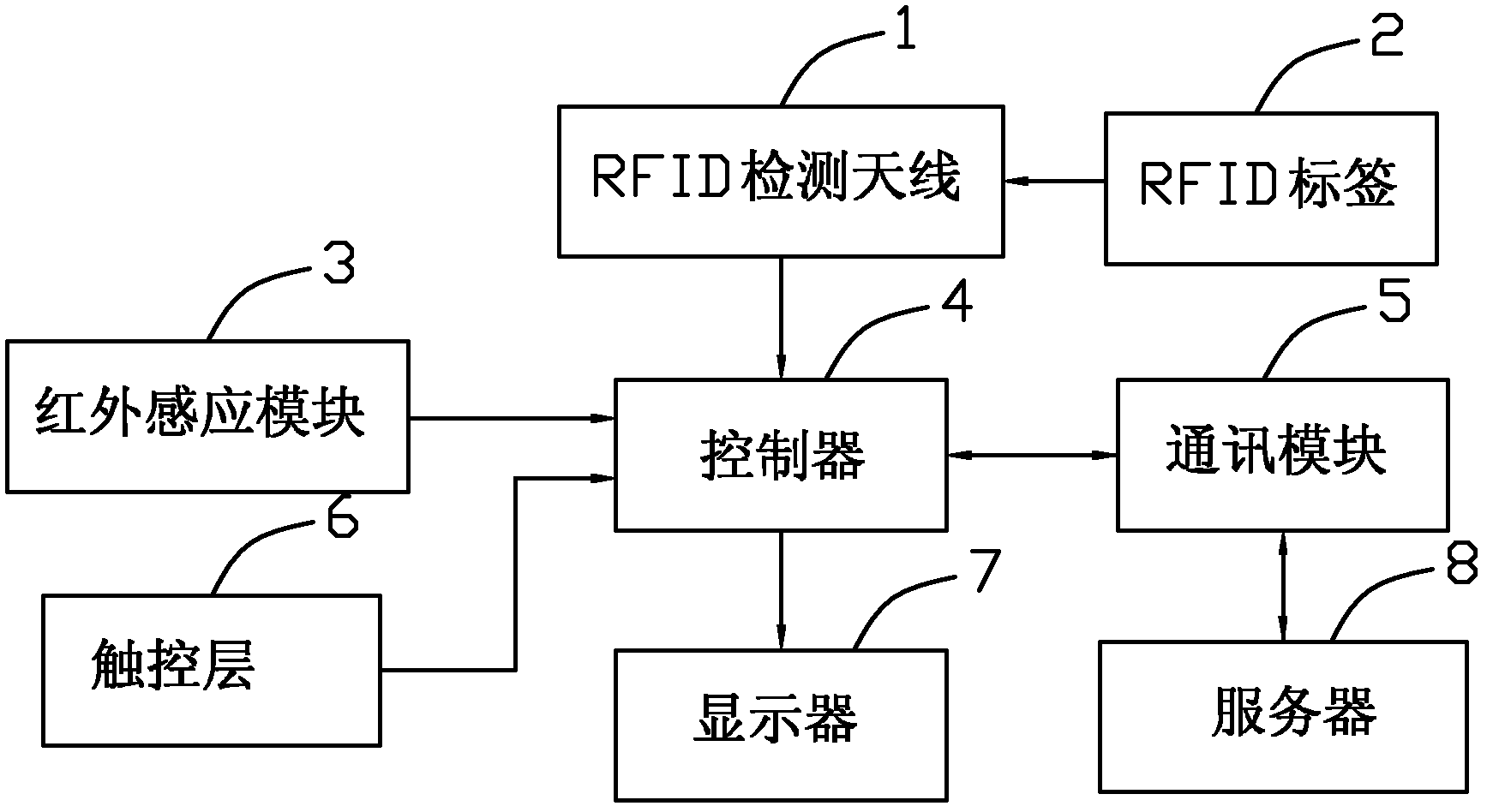 Intelligent mirror touch-control display system