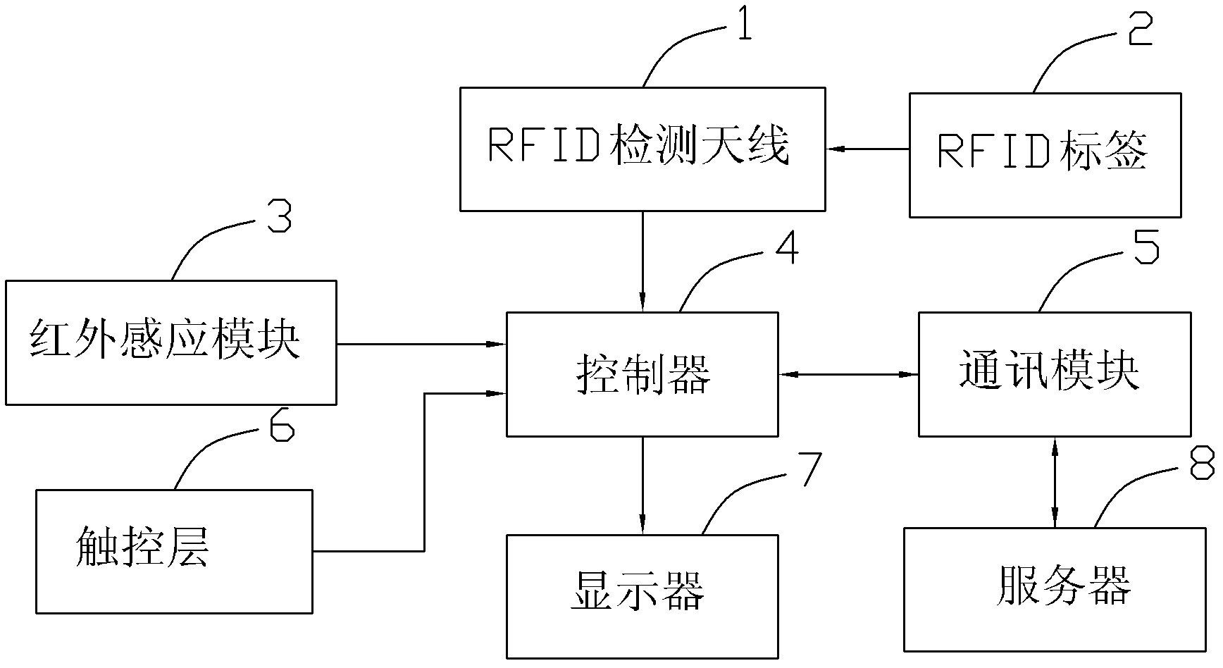 Intelligent mirror touch-control display system