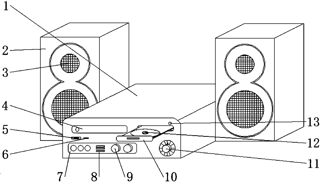 Intelligent sound box for intelligent household