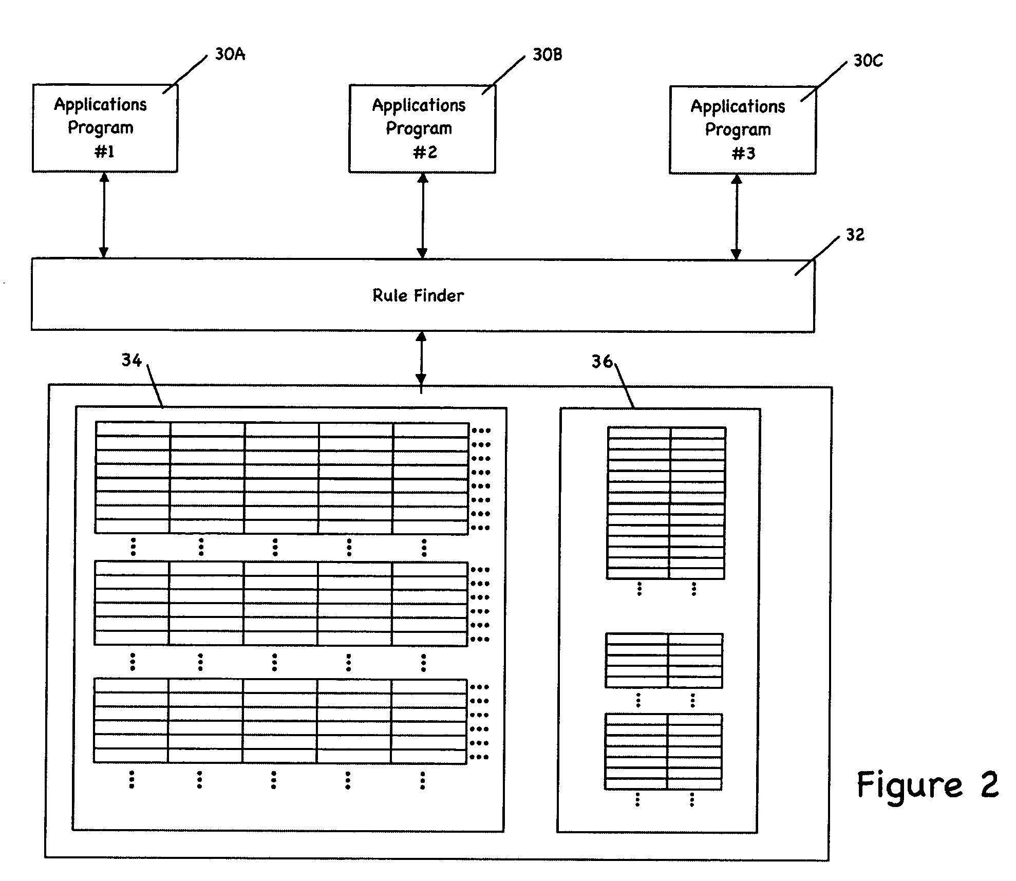 Rules base systems and methods with circumstance translation