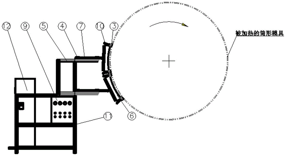 Electromagnetic induction dynamic heating device for molds for preparing plastic cylinders