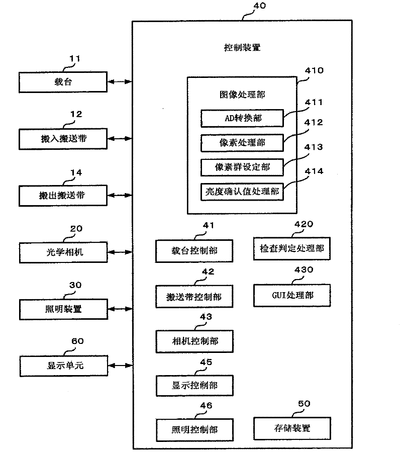 Foreign matter detecting apparatus and method