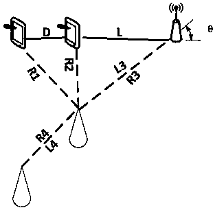 Embedded composting environmental testing equipment and embedded composting environmental testing system