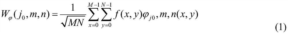 Static gesture recognition method based on wavelet transform low-frequency information and Xception network