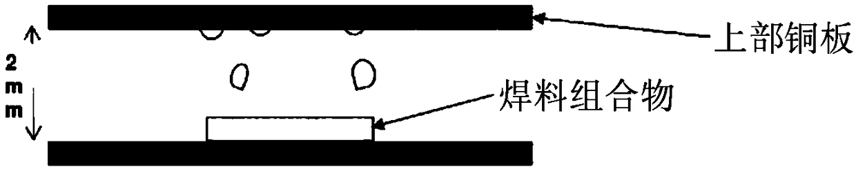 Solder composition