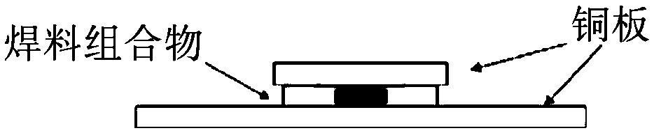 Solder composition