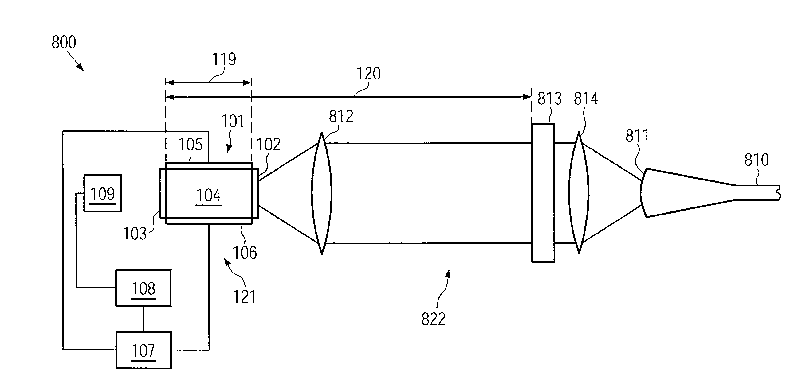 Laser light source and method of operating the same