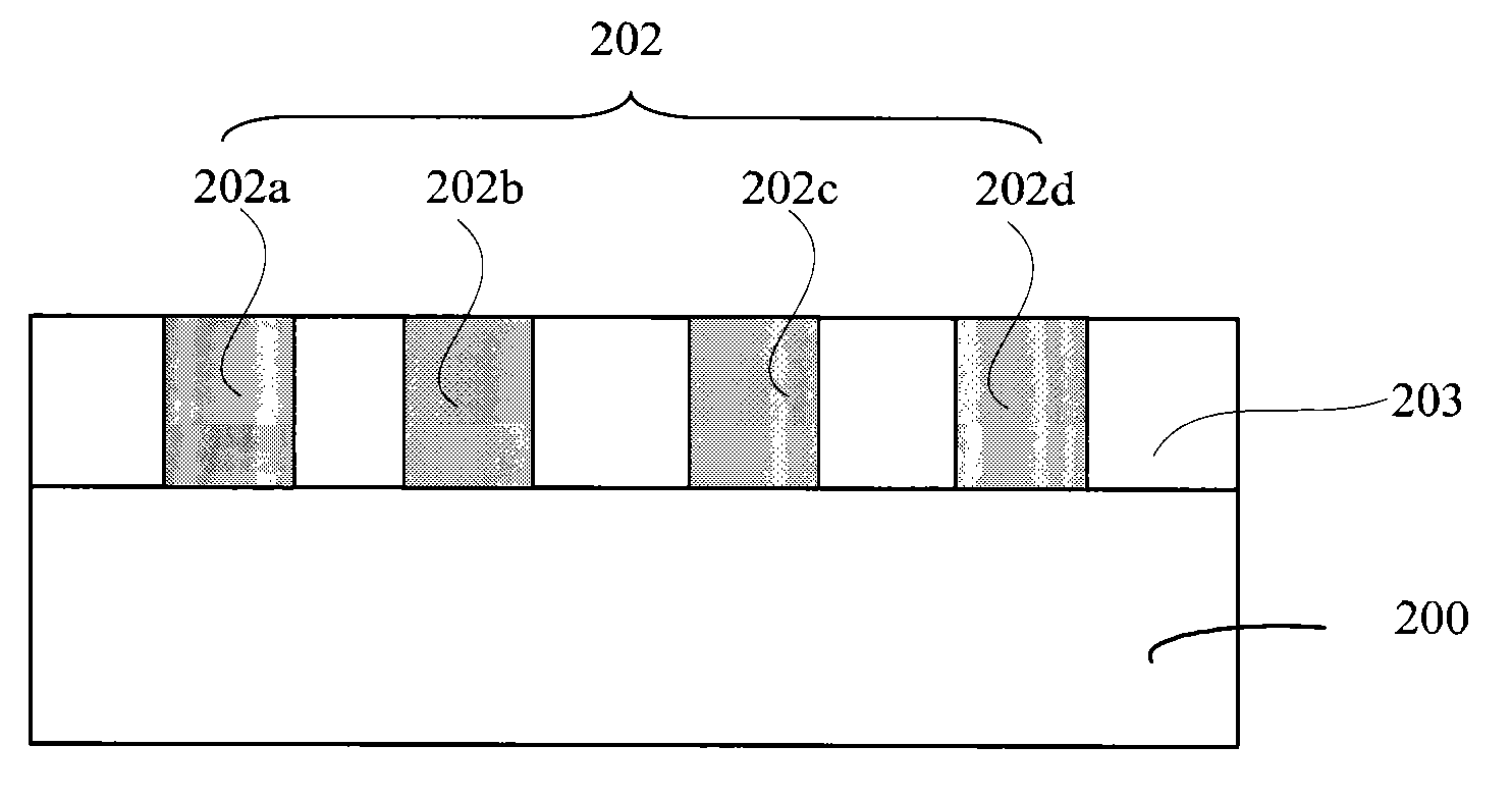 Production method of metal wiring structure