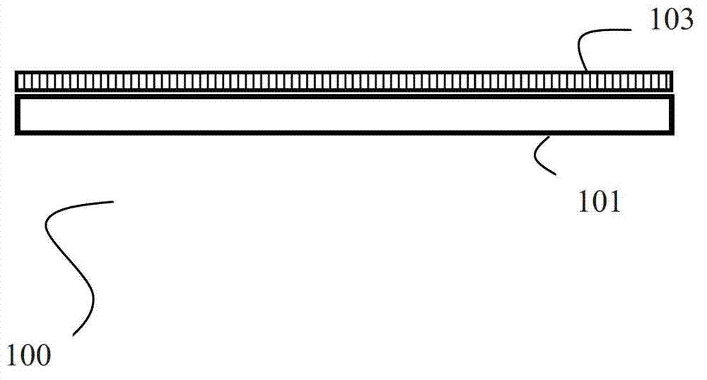 Luminous device and related projection system