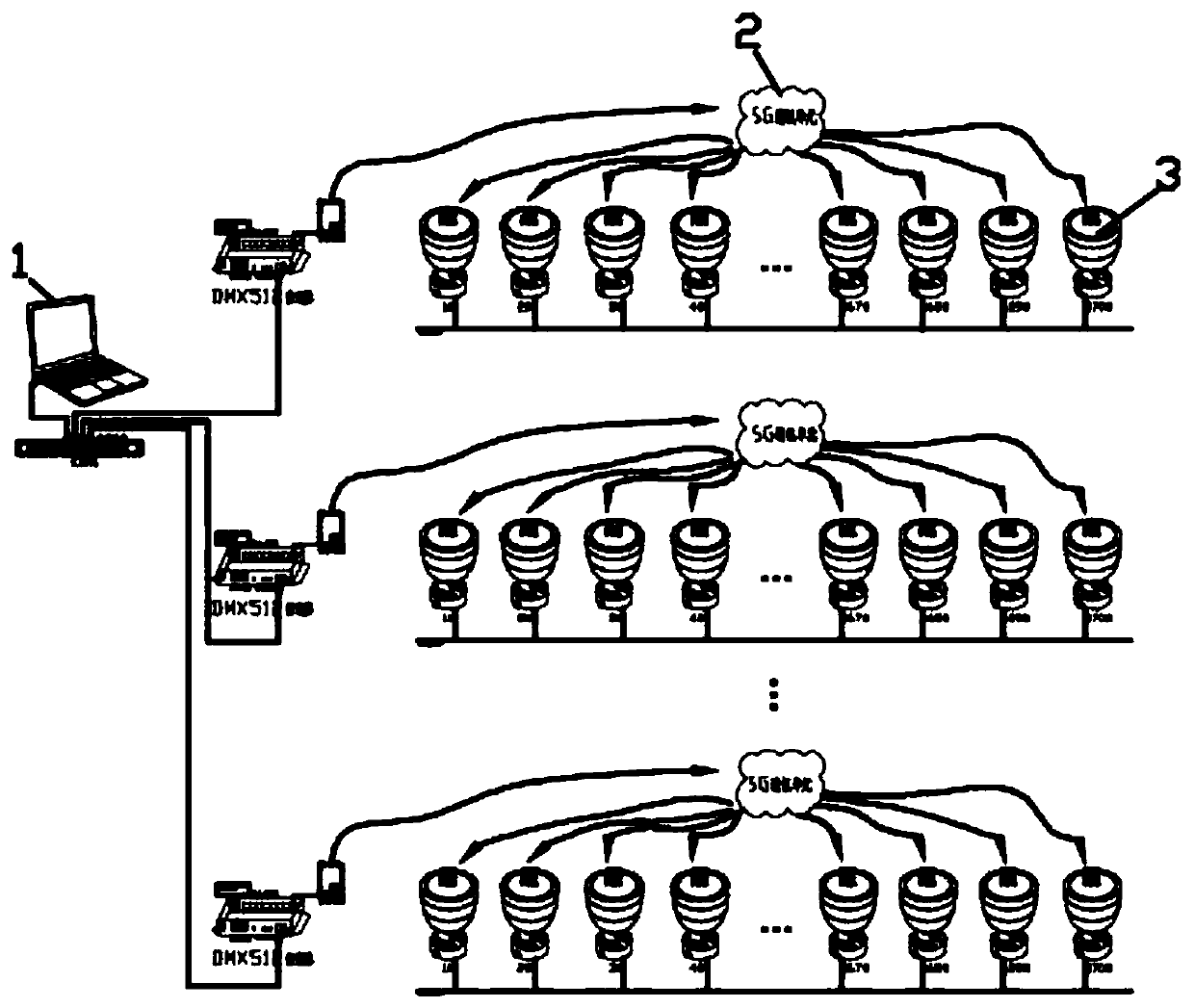 Landscape lamp control method based on 5G