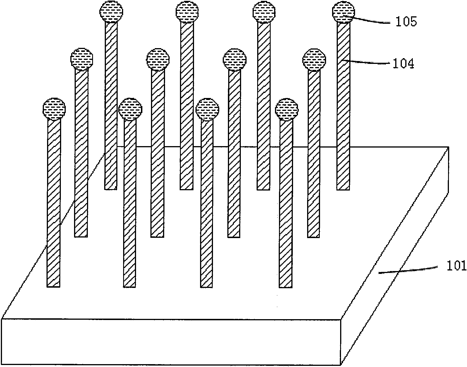 Nanowire MOS transistor based on III-V element and preparation method thereof