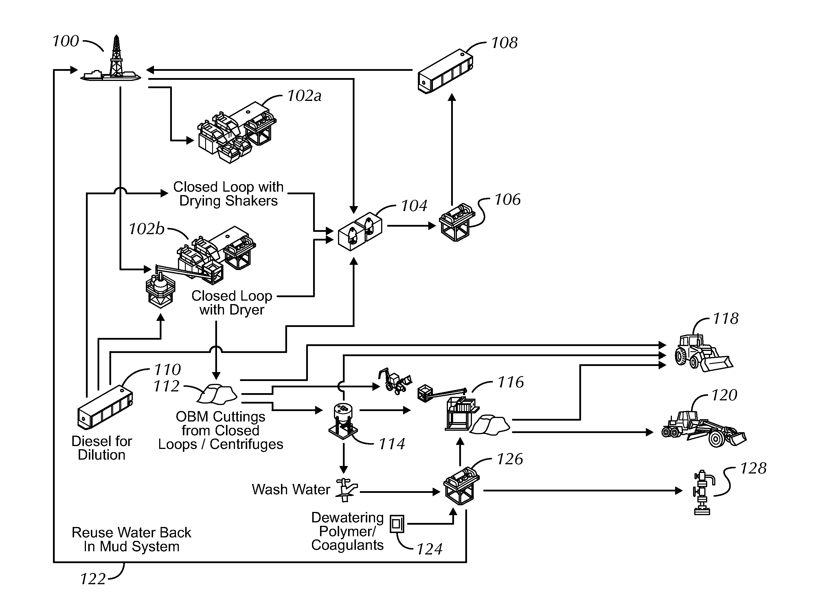 Drilling fluid processing