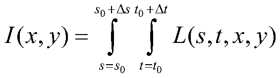 Two-step calibration method of light field camera