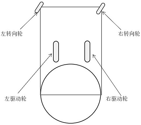 Control system of household glass cleaning robot