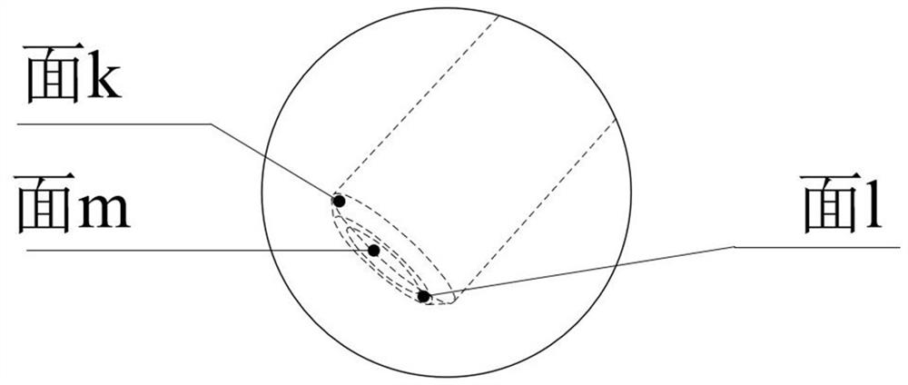 Metal additive forming part surface heat transfer coefficient simulation method based on heat flow coupling