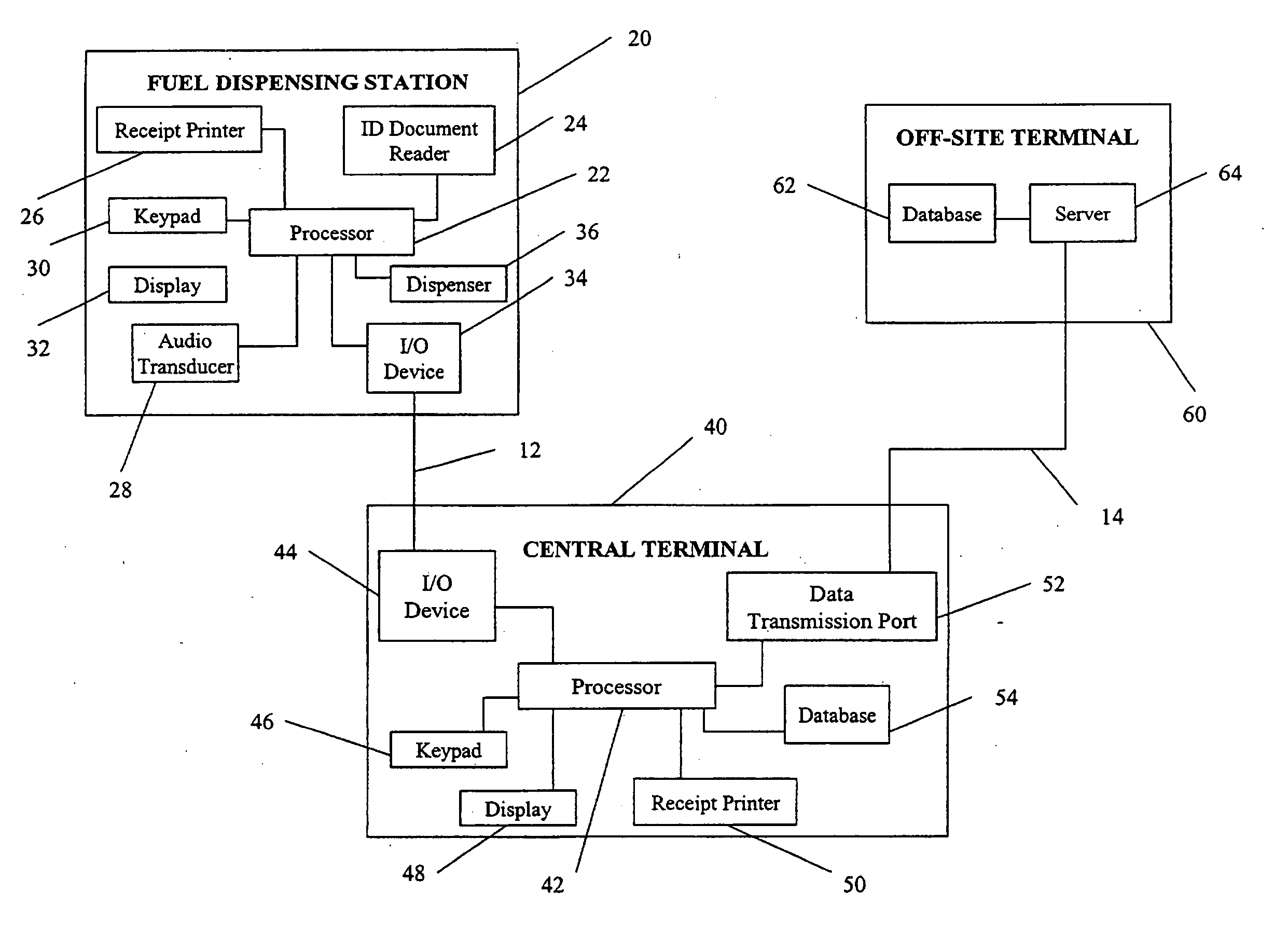 Methods and systems for customer validation using an indentification document and/or one or more pins