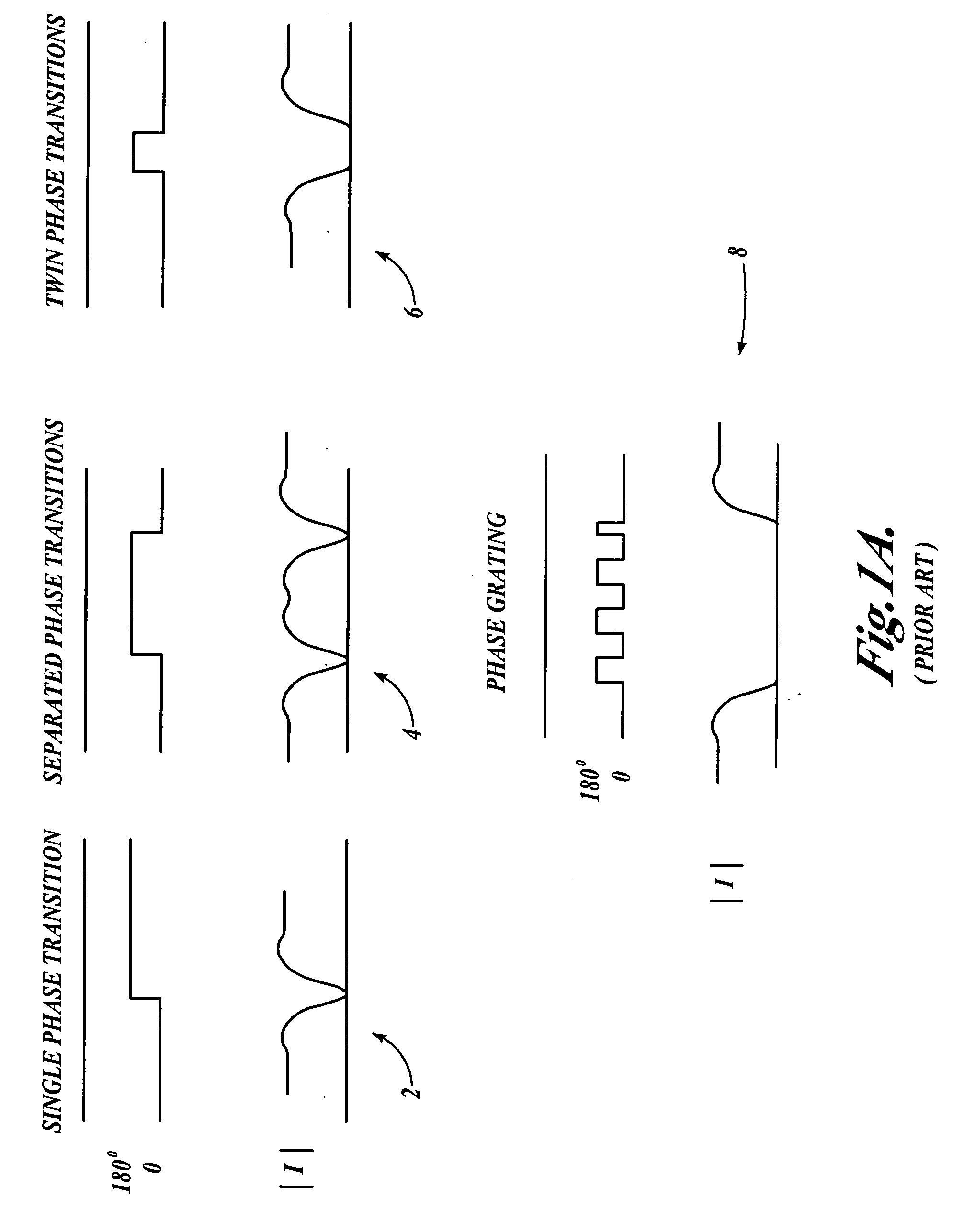 Chromeless phase shifting mask for integrated circuits