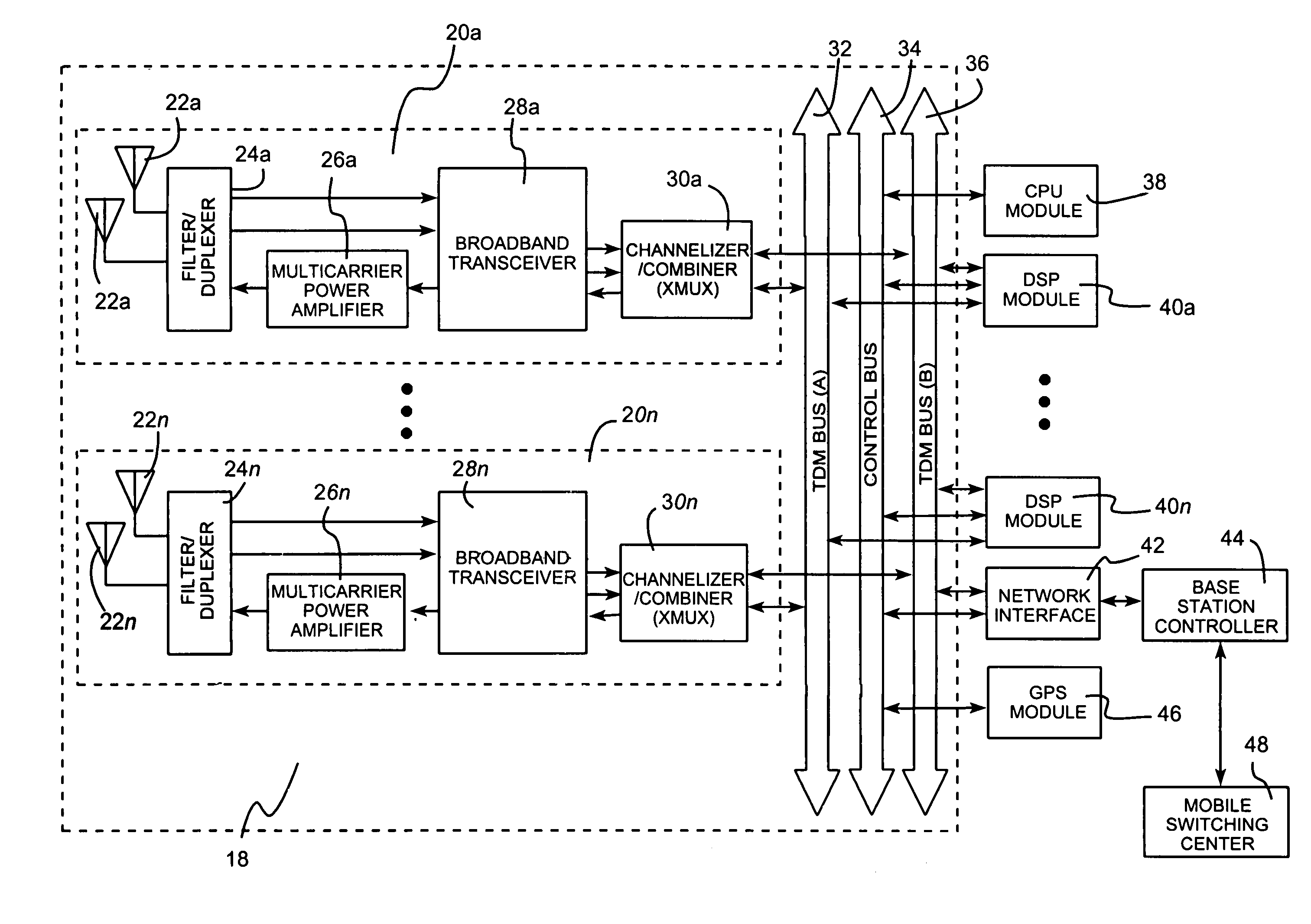 Method for dynamic allocation of wireless base station DSP resources