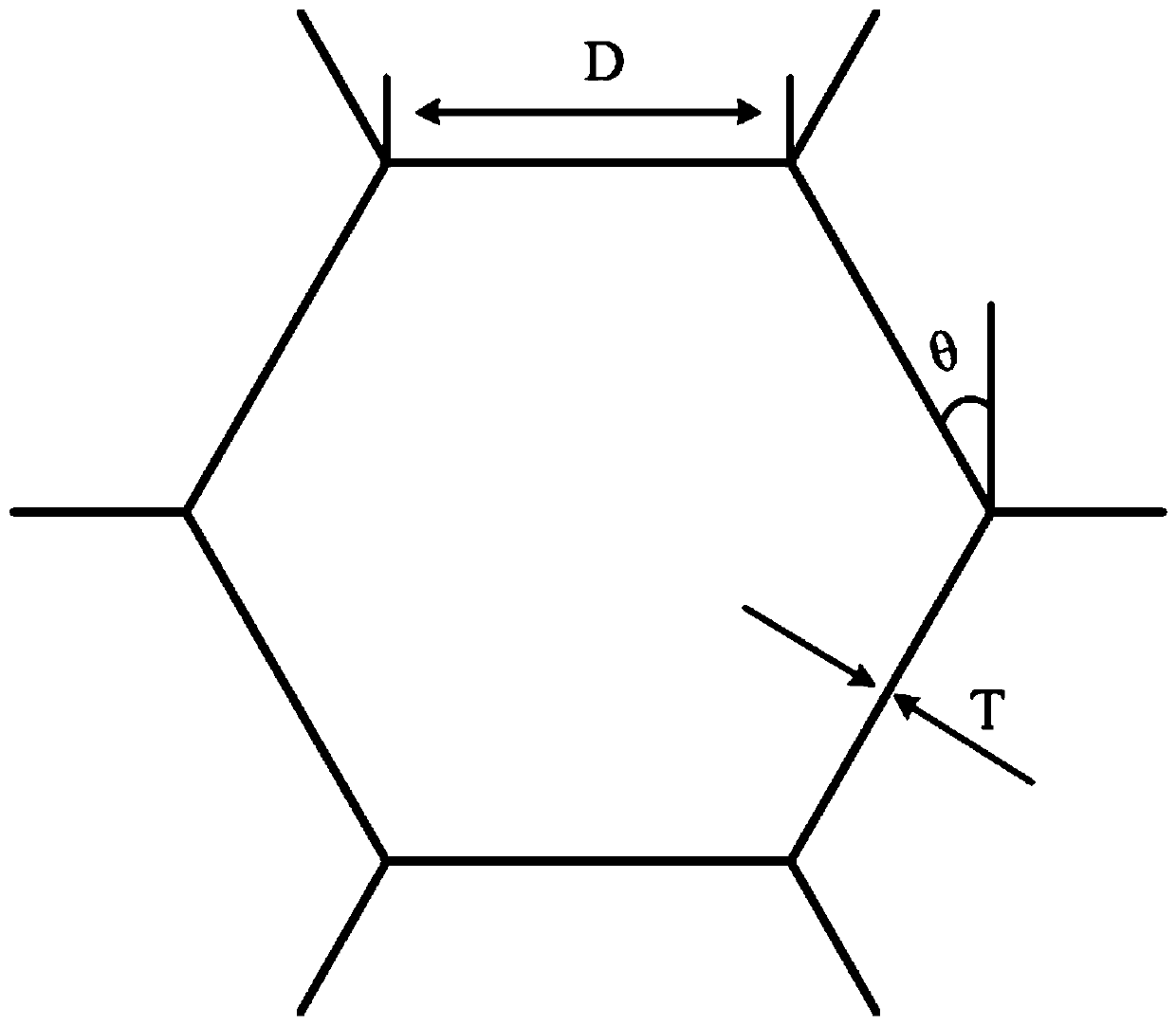 Core cell structure, core with porous structure and sandwich energy absorption structure