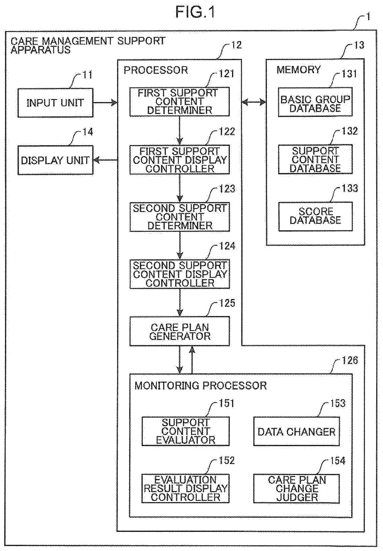 Information processing method, information processing apparatus and non-transitory computer-readable recording medium storing information processing program