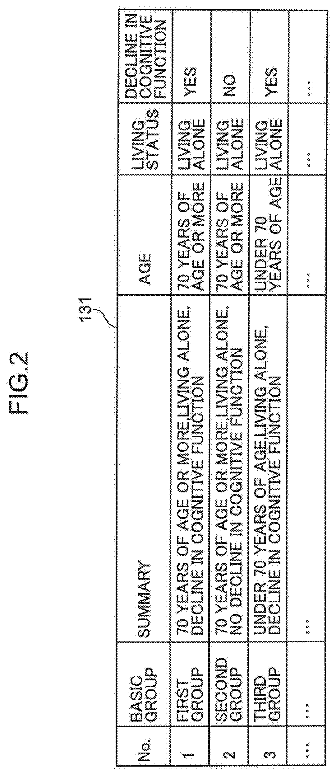 Information processing method, information processing apparatus and non-transitory computer-readable recording medium storing information processing program