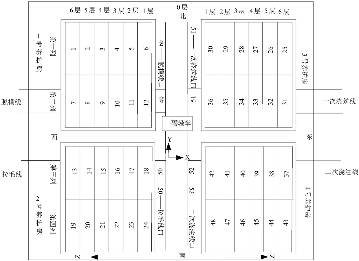 Maintenance state control system and control method in the maintenance room of the concrete precast slab production line