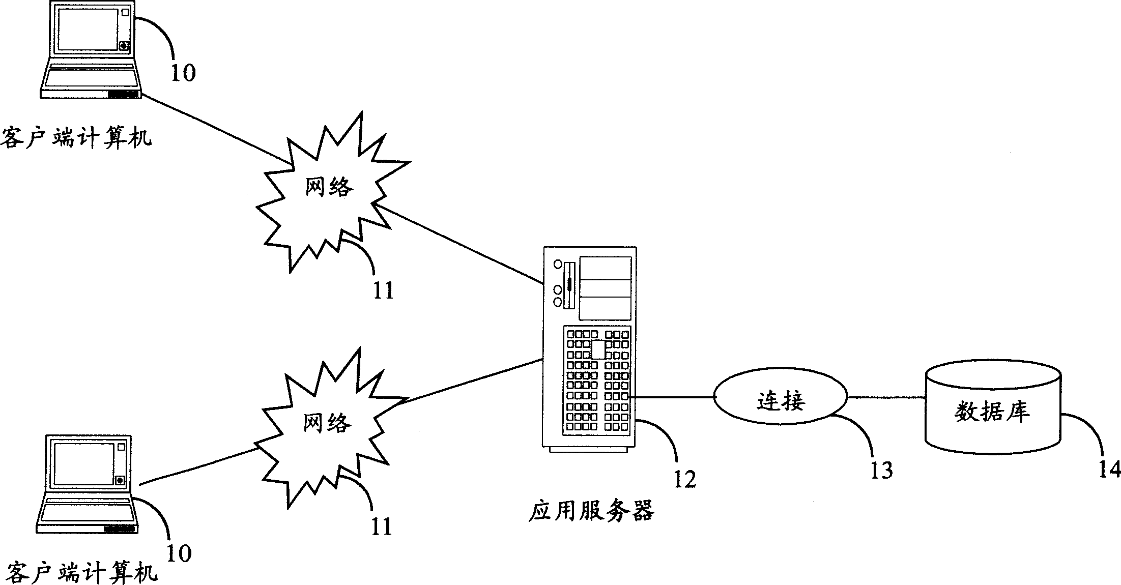 Mould patterning management system