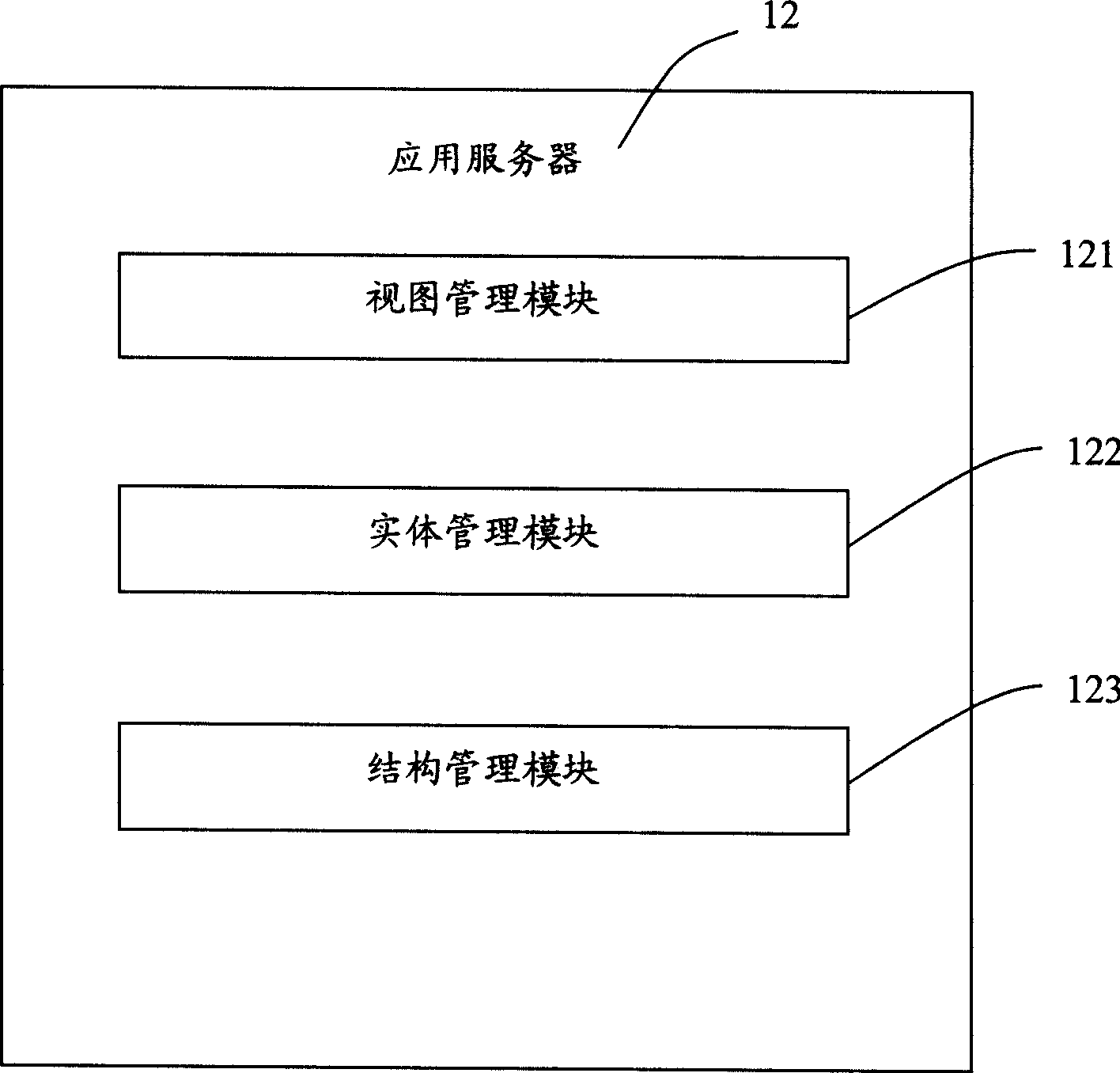 Mould patterning management system