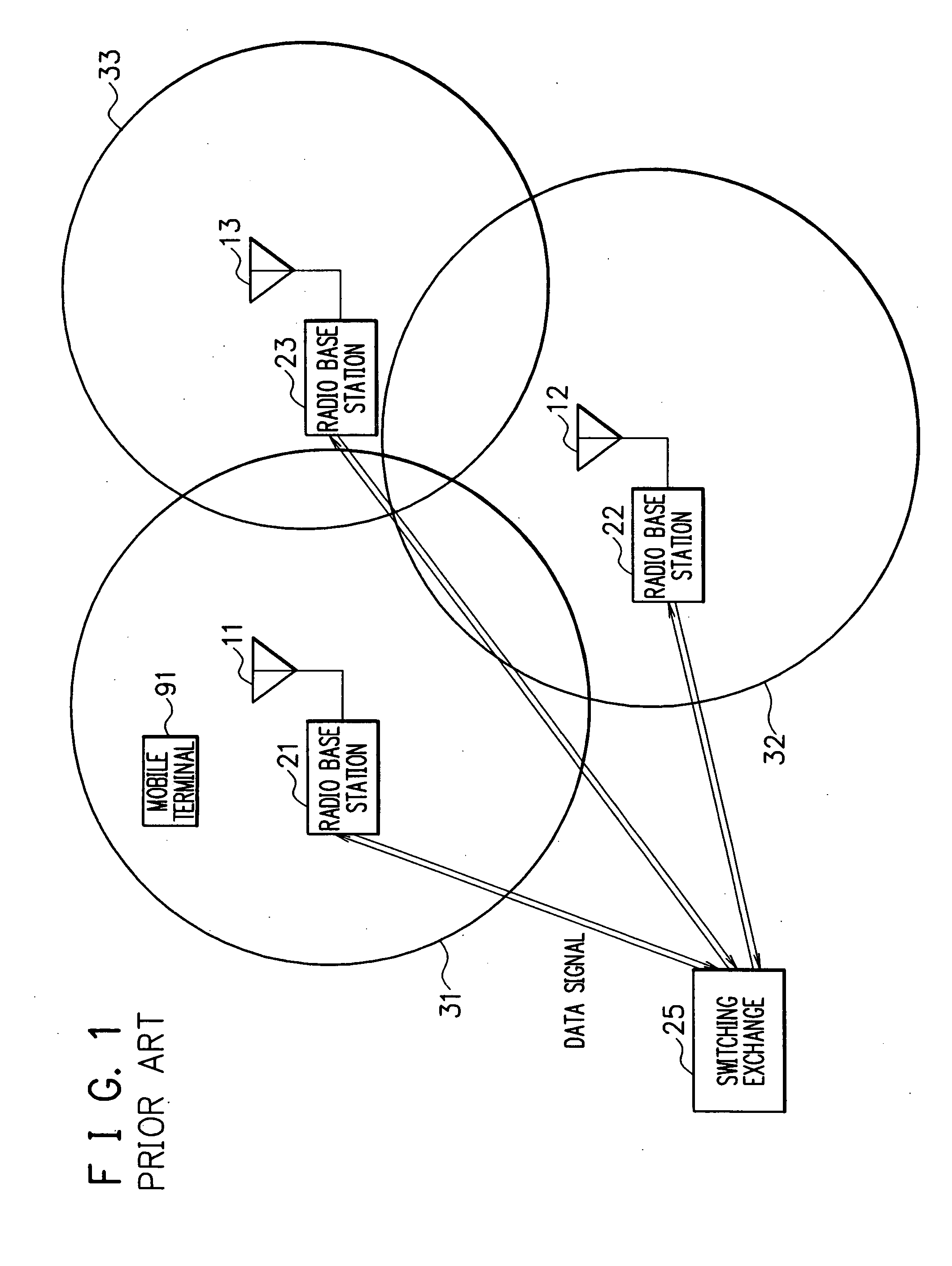 Cellular radio communication system cellular radio communication method and rake reception method