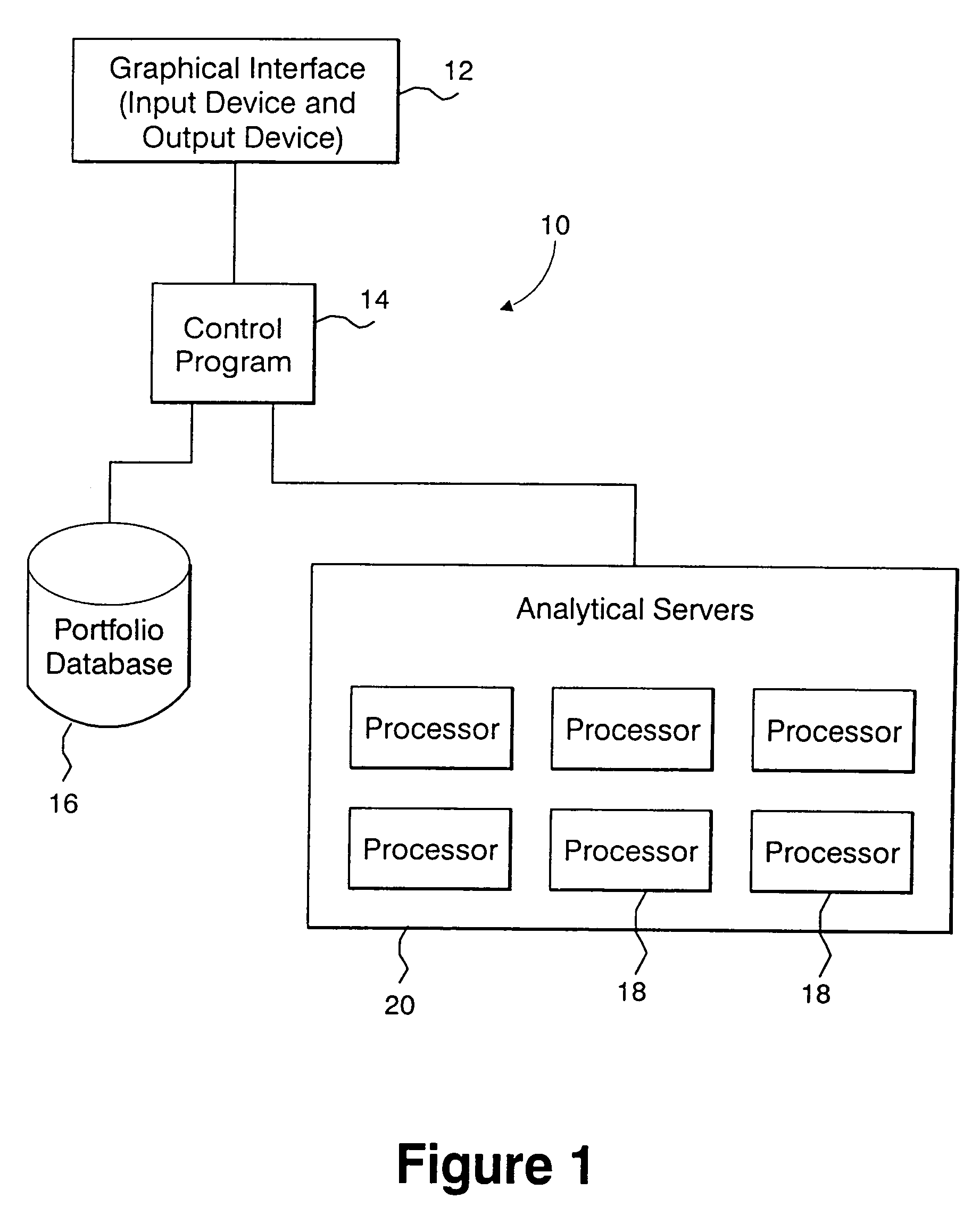 System and method for pricing fixed income securities