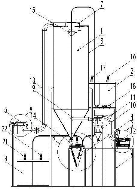 Special preparation device for boiler flue gas desulfurization tower repairing agent