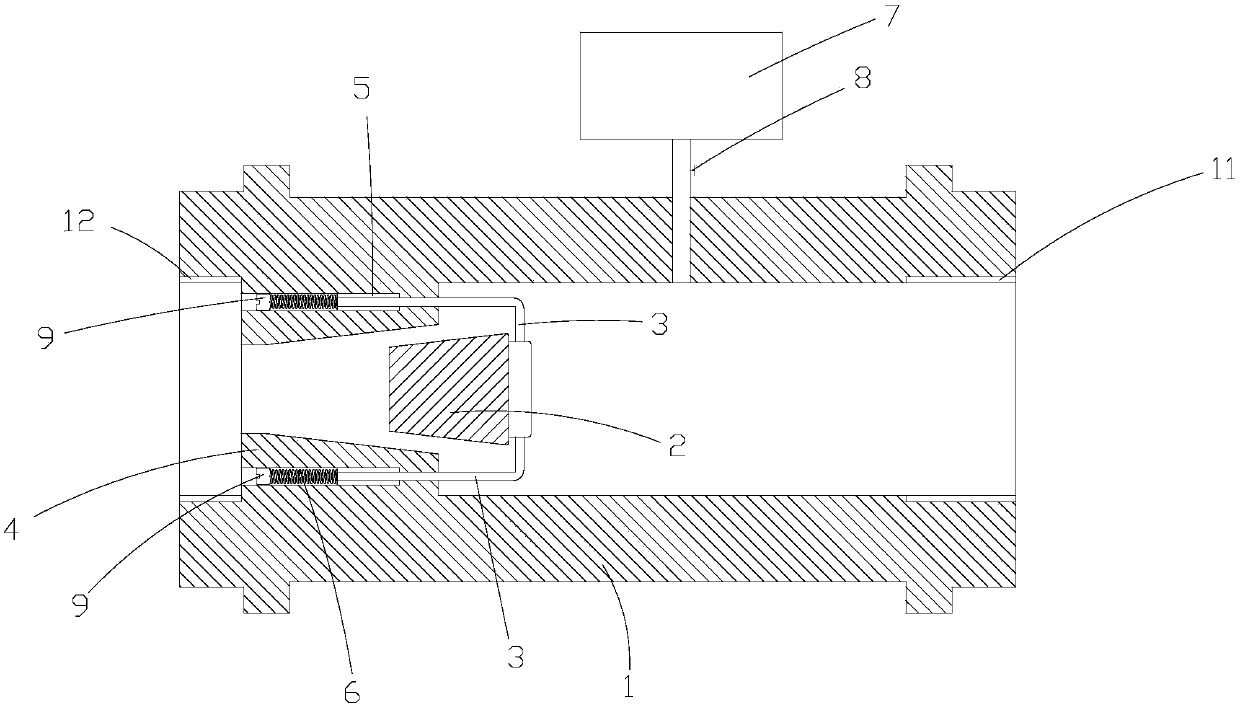 Throttling device