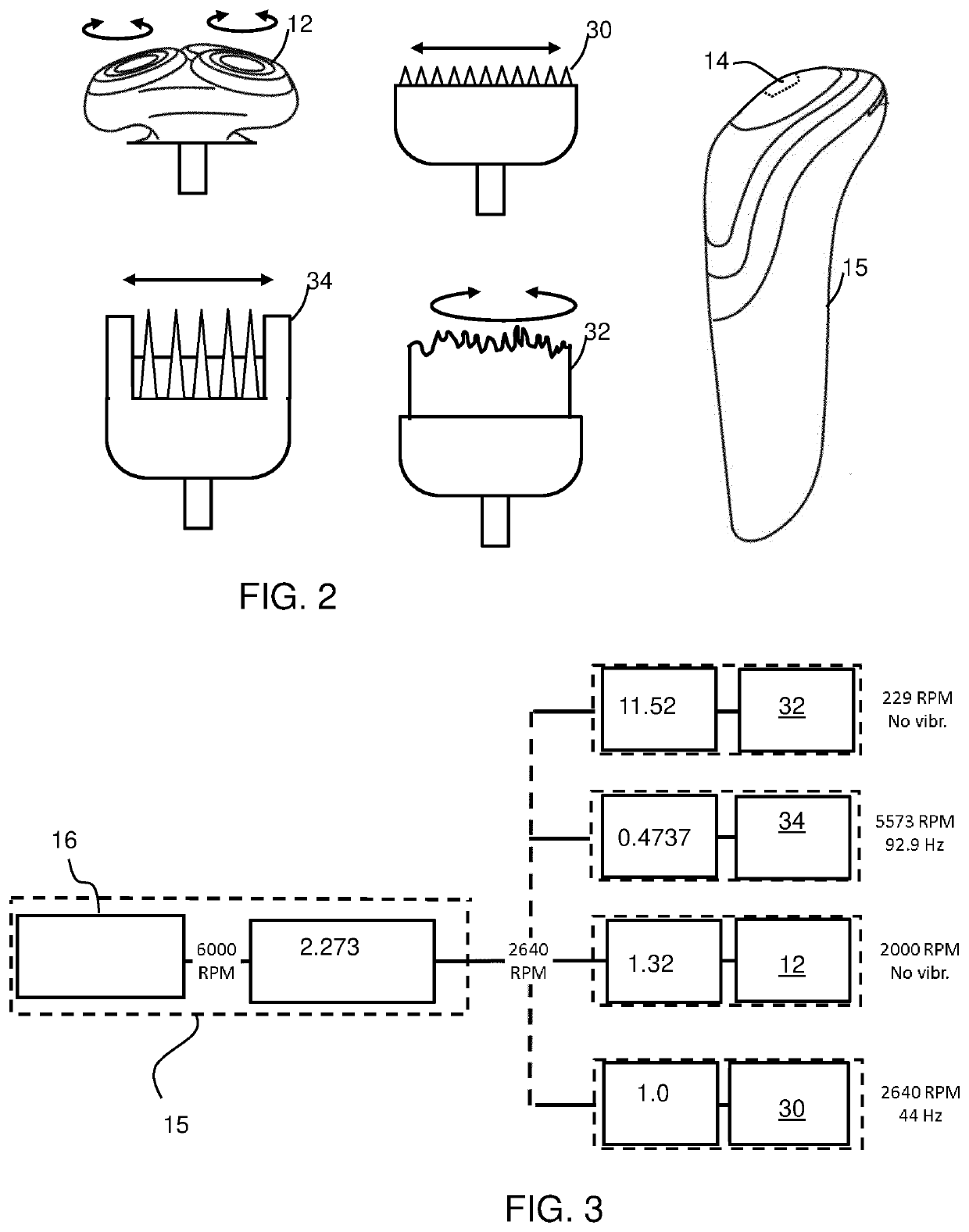 Personal care system with a set of functional units