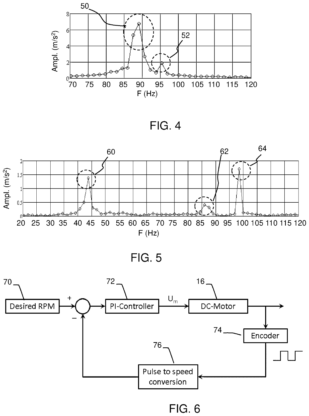 Personal care system with a set of functional units