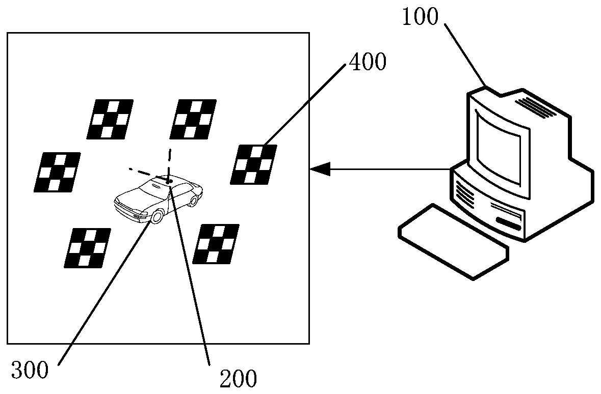 Vehicle-mounted camera auxiliary calibration method, device and equipment and medium