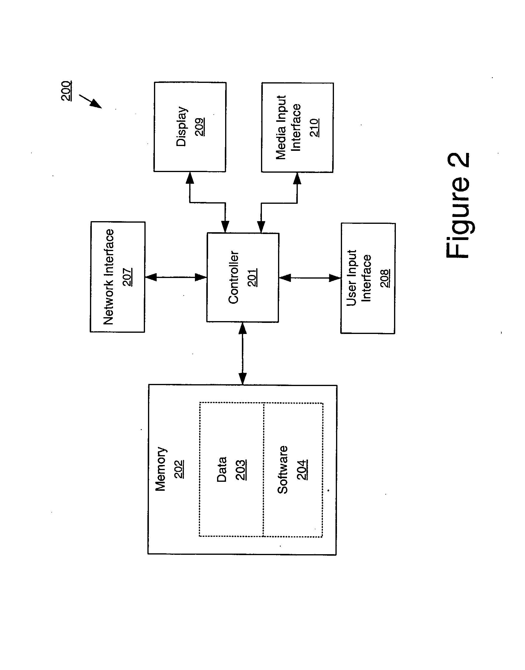 Method and System for Managing Metadata