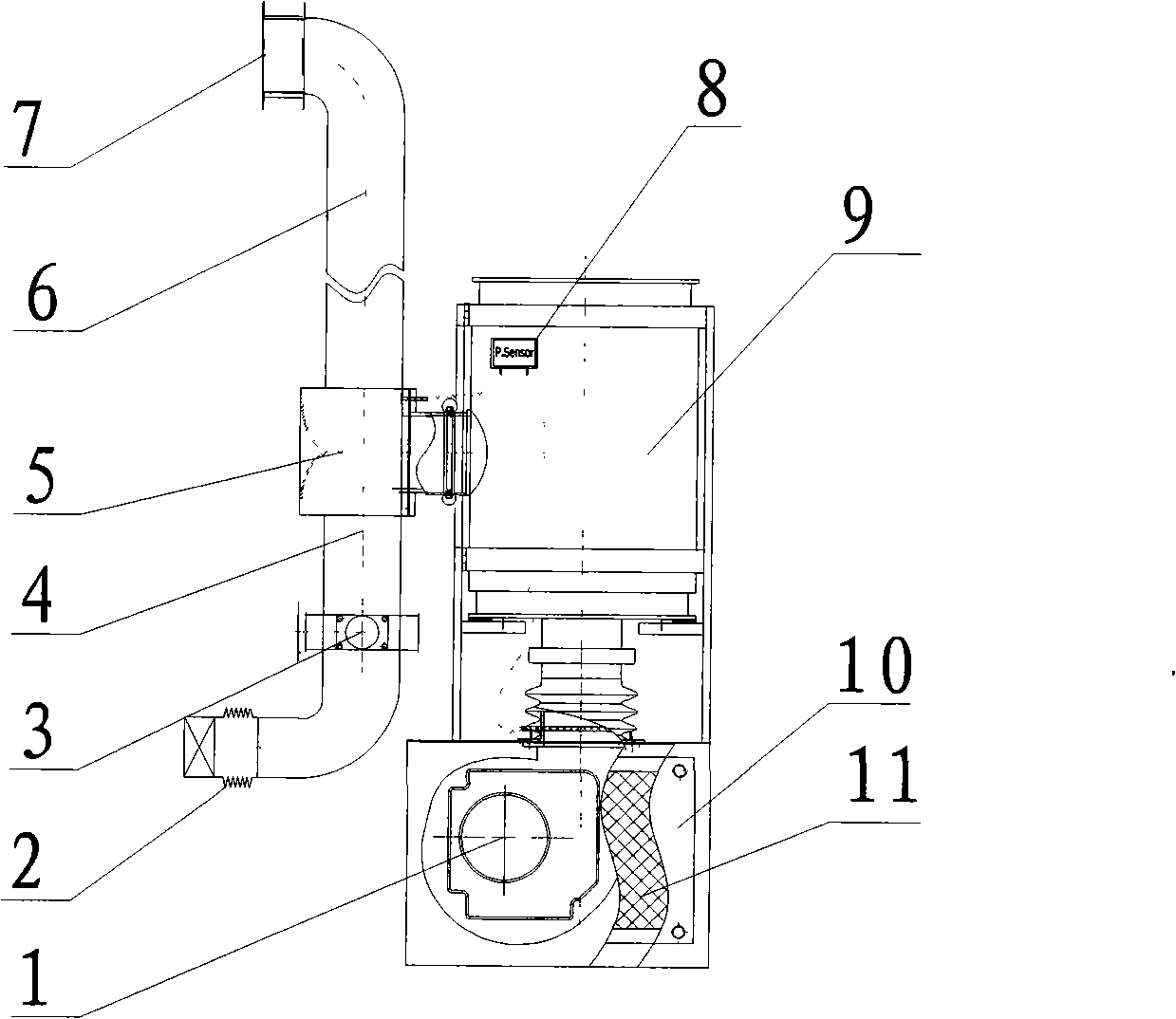 Filtration purification overpressure and negative pressure integrated protection system for vehicle