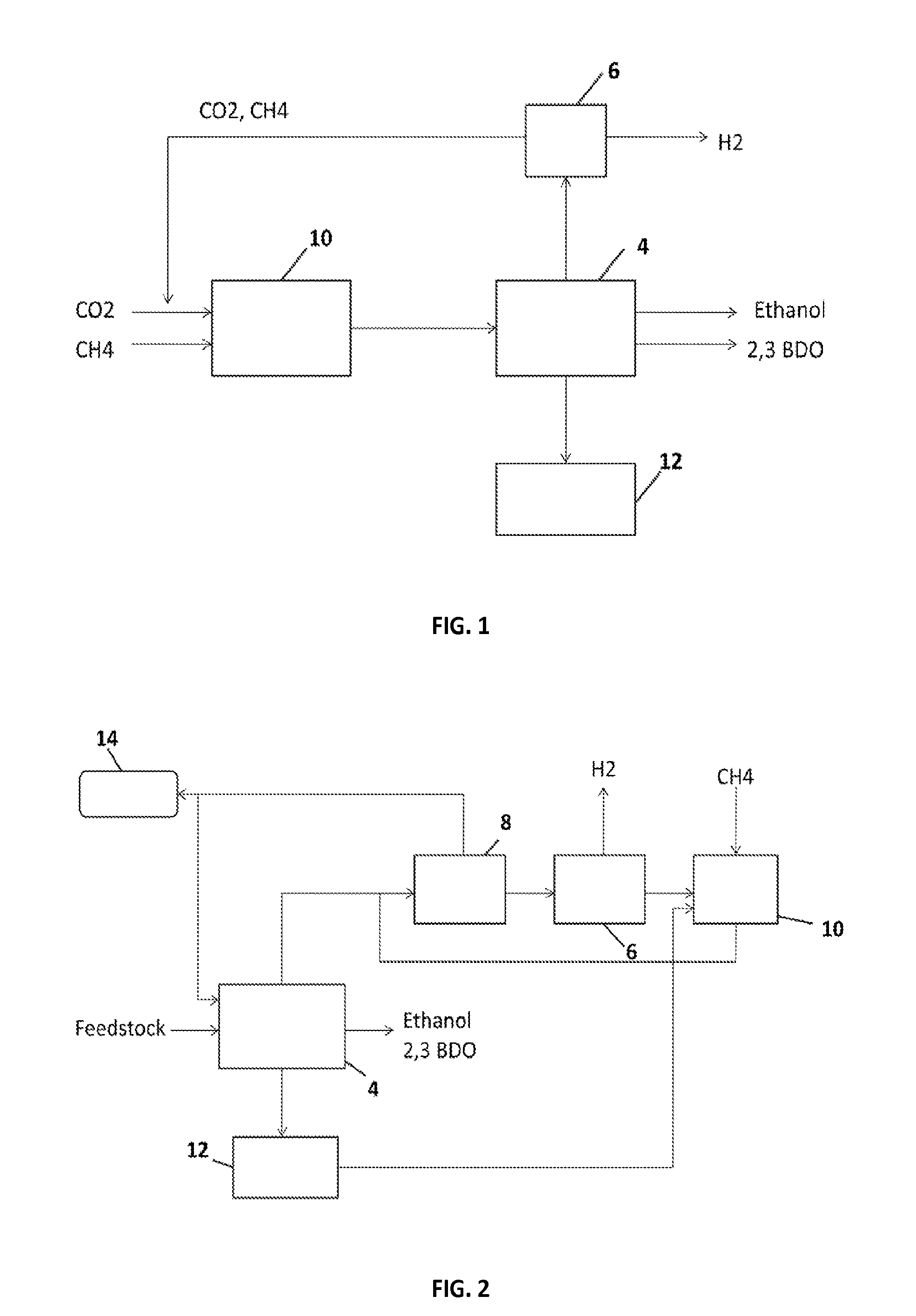 Methods and Systems for the Production of Hydrocarbon Products