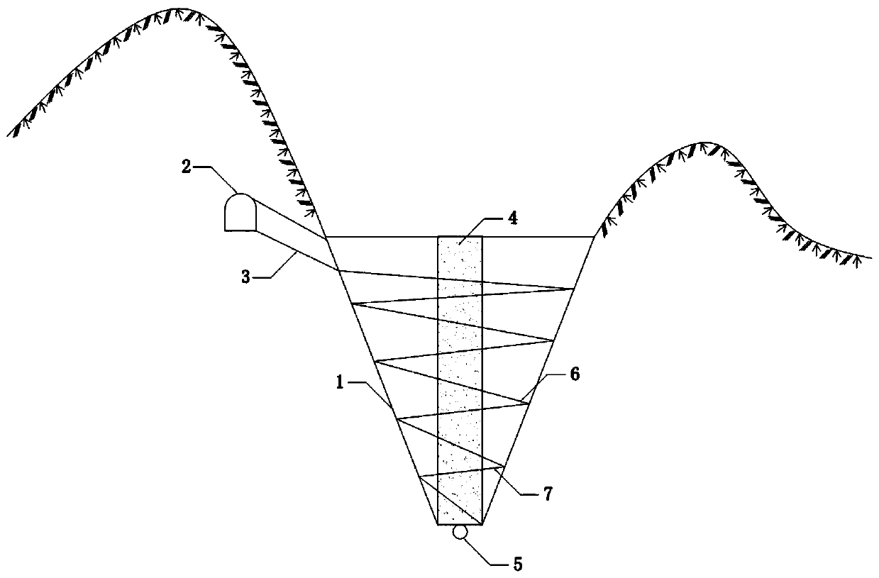 Construction method for tunnel snake-entangling-type surrounding shortcuts for high mountain, gorge and steep stream