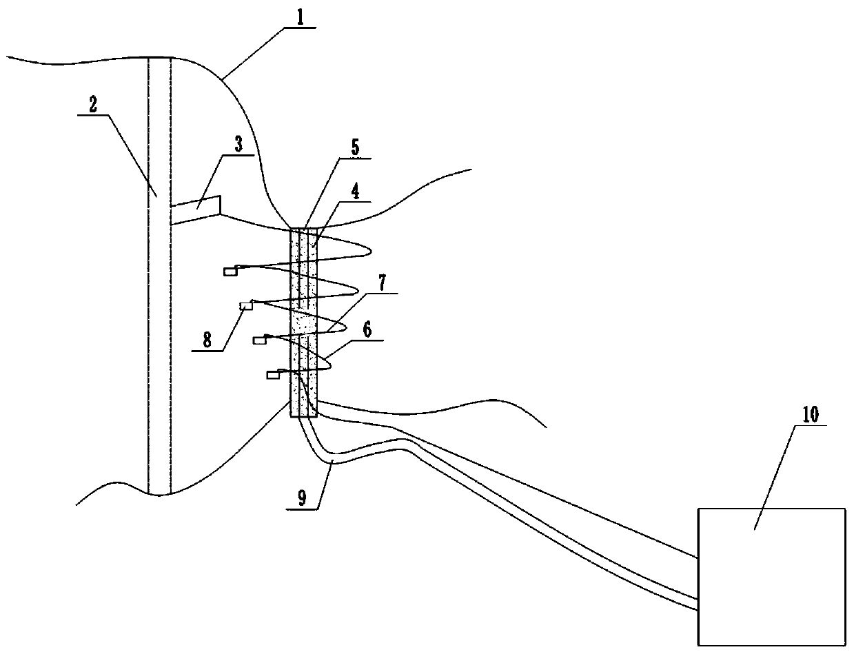 Construction method for tunnel snake-entangling-type surrounding shortcuts for high mountain, gorge and steep stream