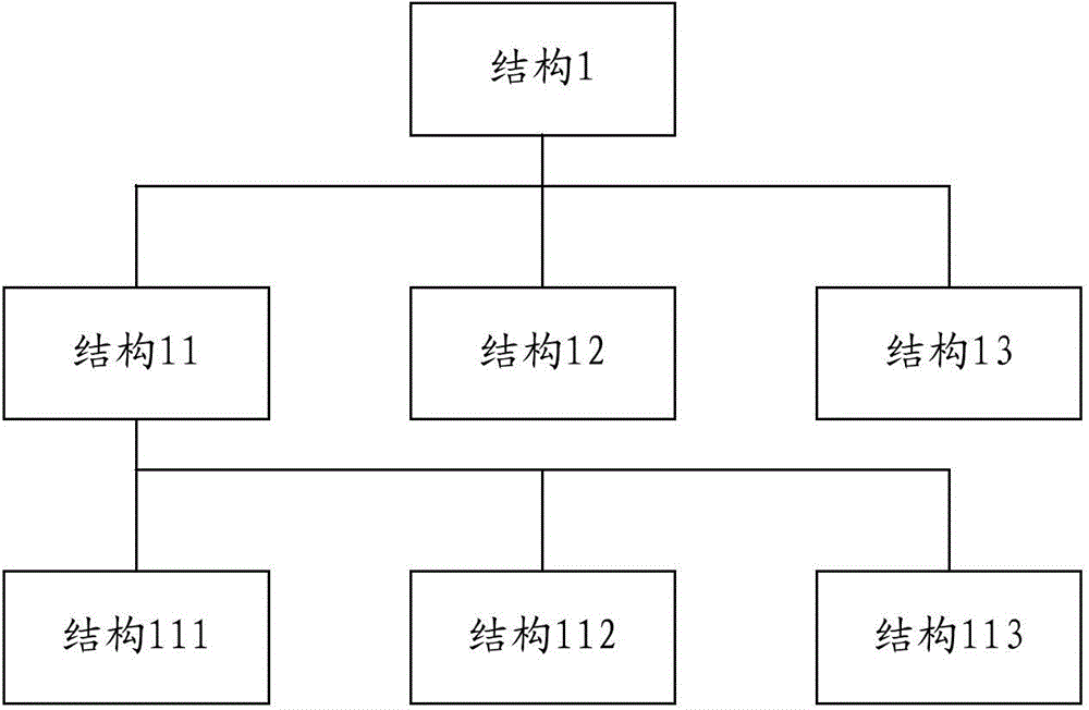 High-speed train demand data processing method and device