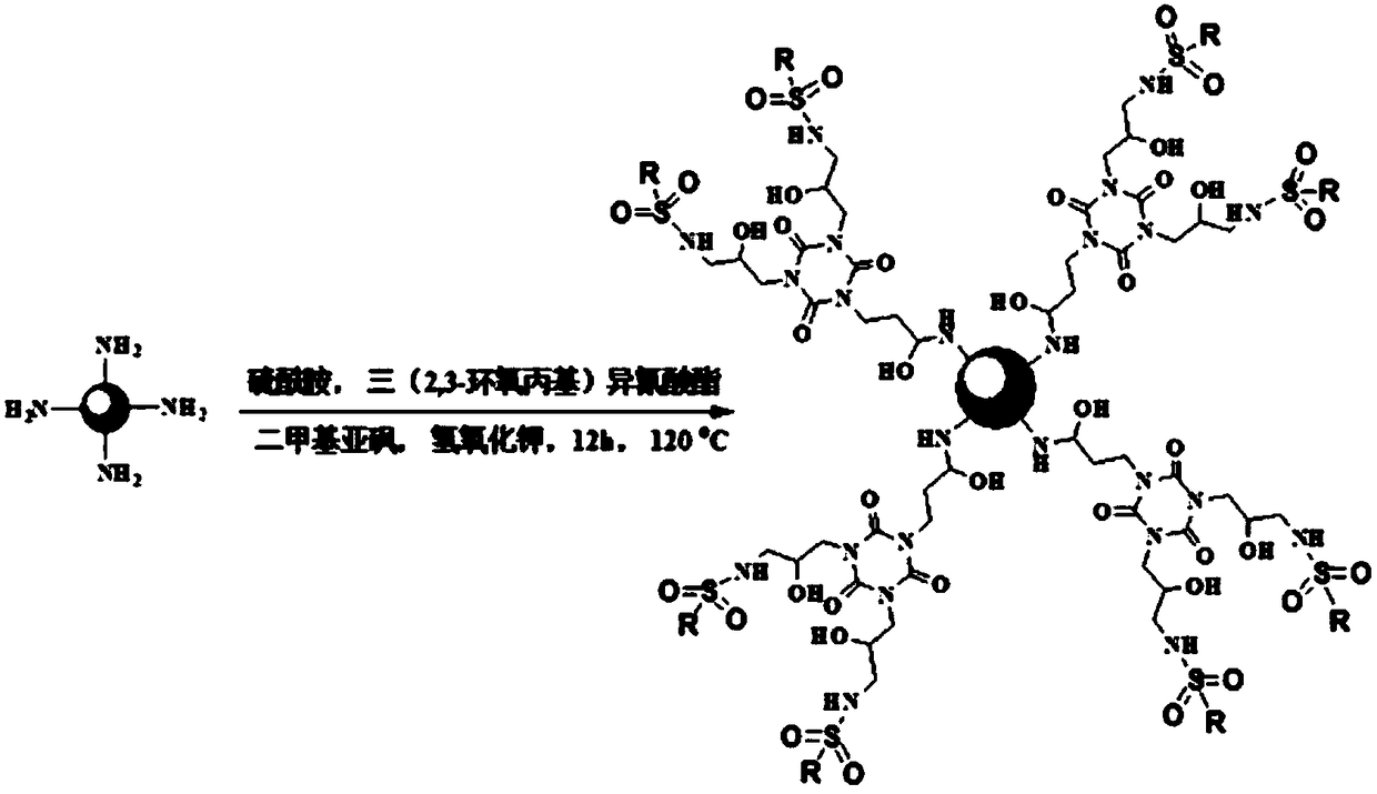 Novel affine thiophilic silicon ball chromatography material and preparation method and application thereof