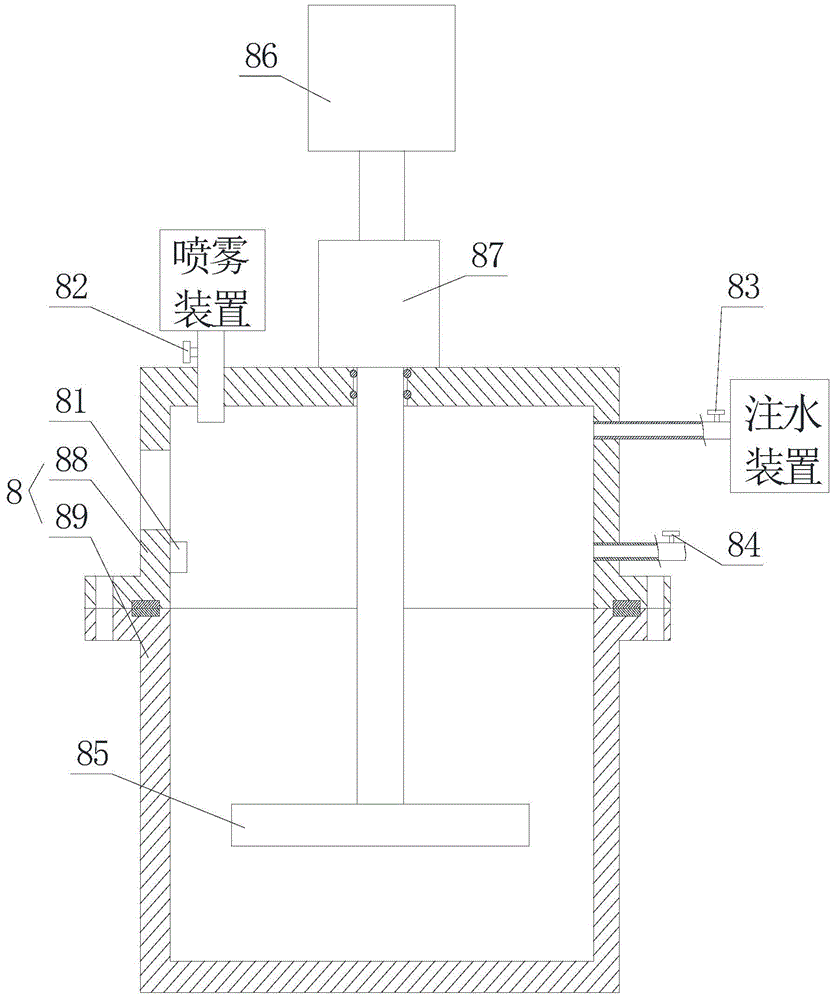 Castable powder processing equipment