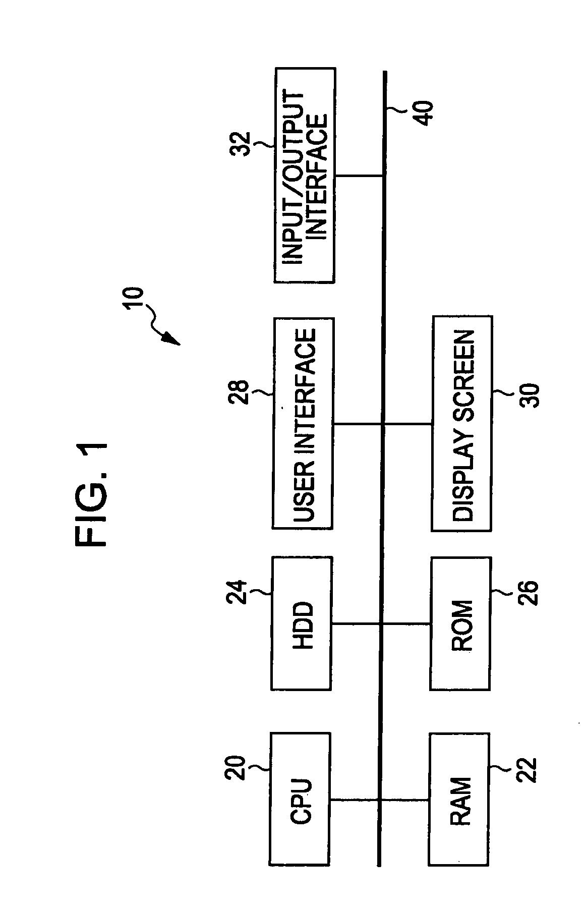 Data processing unit